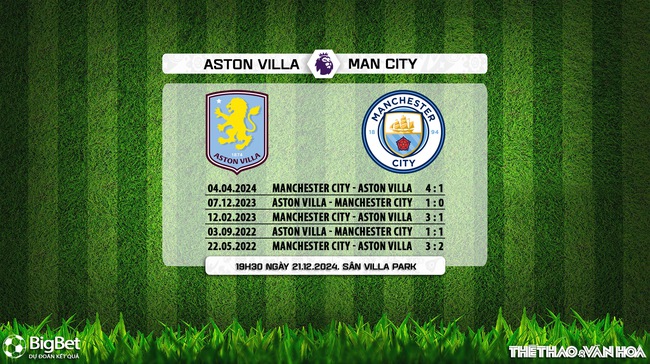 Aston Villa vs Man City