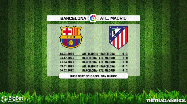 Nhận định, soi tỷ lệ Barcelona vs Atletico Madrid (3h00, 22/12), vòng 18 La Liga - Ảnh 6.