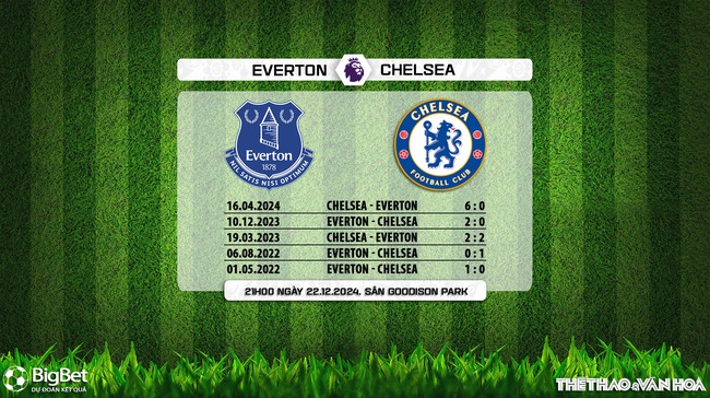 Nhận định, soi tỷ lệ Everton vs Chelsea (21h00 ngày 22/12), vòng 17 Ngoại hạng Anh - Ảnh 6.