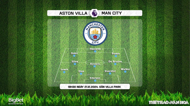 Aston Villa vs Man City