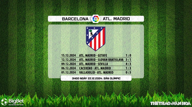 Nhận định, soi tỷ lệ Barcelona vs Atletico Madrid (3h00, 22/12), vòng 18 La Liga - Ảnh 10.