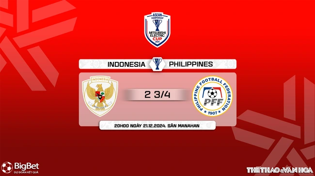 Nhận định, soi tỷ lệ Indonesia vs Philippines 20h00 ngày 21/12, vòng bảng AFF Cup 2024 - Ảnh 11.