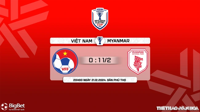 Nhận định, soi tỷ lệ Việt Nam vs Myanmar 20h00 ngày 21/12, vòng bảng AFF Cup 2024 - Ảnh 10.