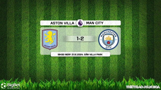 Aston Villa vs Man City