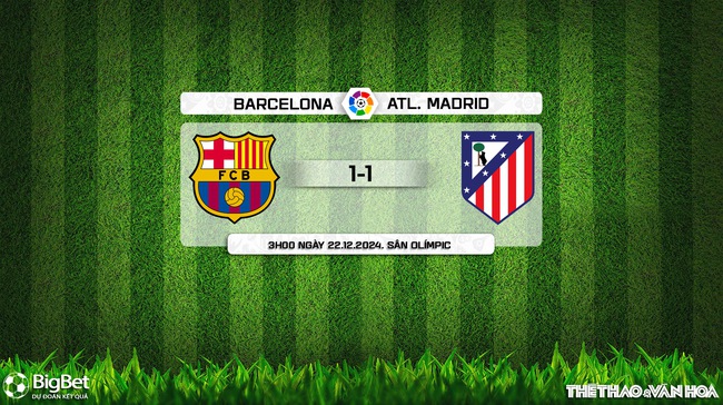 Nhận định, soi tỷ lệ Barcelona vs Atletico Madrid (3h00, 22/12), vòng 18 La Liga - Ảnh 11.