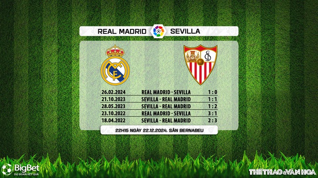 Nhận định, soi tỷ lệ Real Madrid vs Sevilla 22h15 ngày 22/12, vòng 18 La Liga - Ảnh 5.