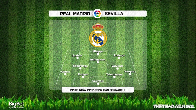 Nhận định, soi tỷ lệ Real Madrid vs Sevilla 22h15 ngày 22/12, vòng 18 La Liga - Ảnh 3.