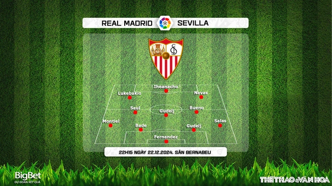 Nhận định, soi tỷ lệ Real Madrid vs Sevilla 22h15 ngày 22/12, vòng 18 La Liga - Ảnh 4.