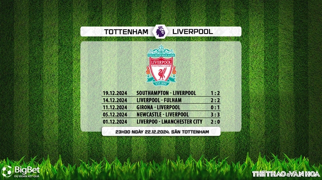 Nhận định, soi tỷ lệ Tottenham vs Liverpool 23h30 ngày 22/12 Ngoại hạng Anh vòng 17 - Ảnh 5.