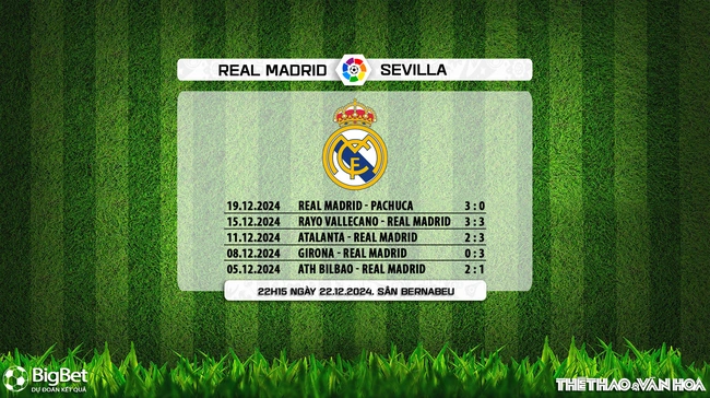 Nhận định, soi tỷ lệ Real Madrid vs Sevilla 22h15 ngày 22/12, vòng 18 La Liga - Ảnh 7.