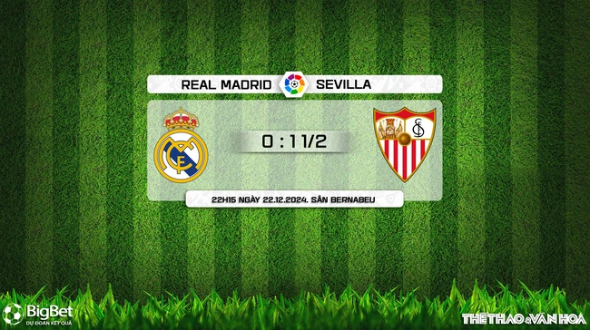 Nhận định, soi tỷ lệ Real Madrid vs Sevilla 22h15 ngày 22/12, vòng 18 La Liga - Ảnh 8.