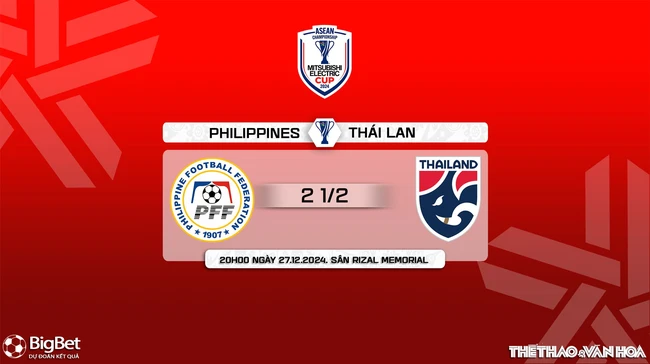 Nhận định, soi tỷ lệ Philippines vs Thái Lan 20h00 ngày 27/12, bán kết lượt đi AFF Cup 2024 - Ảnh 10.