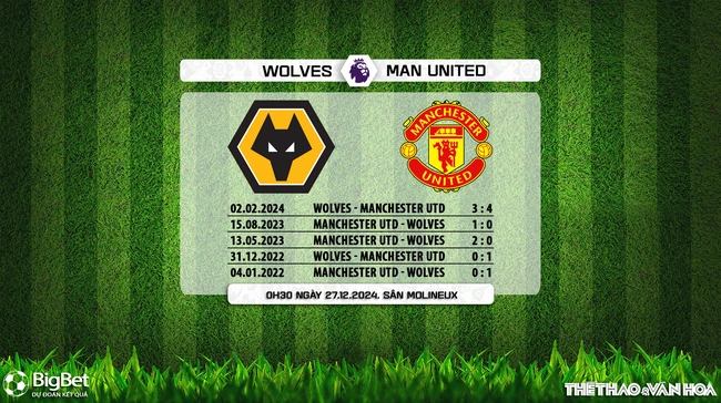 Nhận định, soi tỷ lệ Wolves vs MU 0h30 ngày 27/12, vòng 18 Ngoại hạng Anh - Ảnh 7.