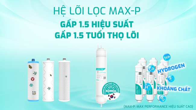 Máy lọc nước Livotec – Món quà sức khỏe cho gia đình nhân dịp Tết 2025 - Ảnh 2.