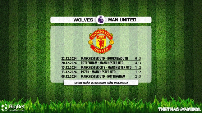 Nhận định, soi tỷ lệ Wolves vs MU 0h30 ngày 27/12, vòng 18 Ngoại hạng Anh - Ảnh 6.