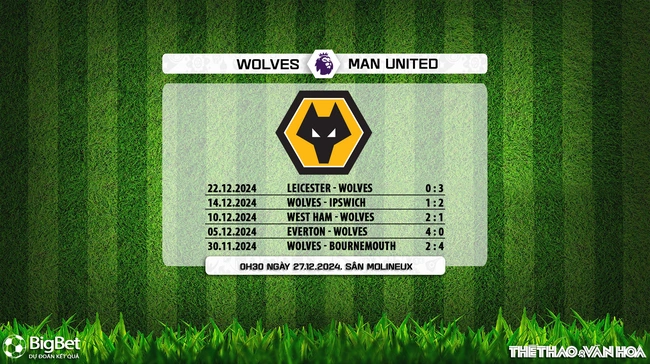 Nhận định, soi tỷ lệ Wolves vs MU 0h30 ngày 27/12, vòng 18 Ngoại hạng Anh - Ảnh 5.