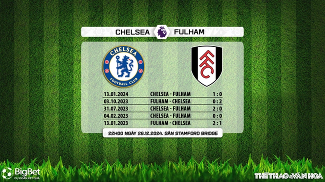 Nhận định, soi tỷ lệ Chelsea vs Fulham 22h00 ngày 26/12, vòng 18 Ngoại hạng Anh - Ảnh 6.