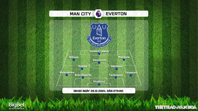 Man City vs Everton