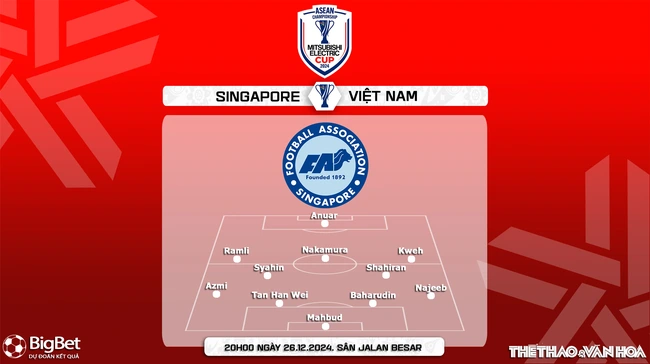 Nhận định, soi tỷ lệ Việt Nam vs Singapore 20h00 ngày 26/12, bán kết AFF Cup 2024 - Ảnh 3.