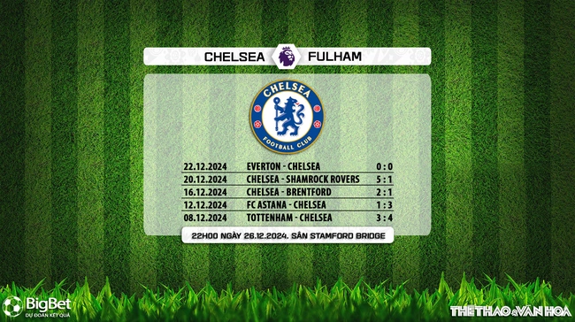 Nhận định, soi tỷ lệ Chelsea vs Fulham 22h00 ngày 26/12, vòng 18 Ngoại hạng Anh - Ảnh 4.