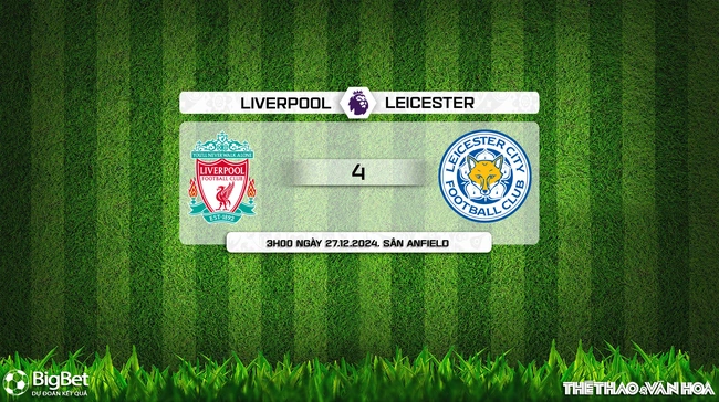 Nhận định, soi tỷ lệ Liverpool vs Leicester 3h hôm nay 27/12, Ngoại hạng Anh vòng 18 - Ảnh 8.