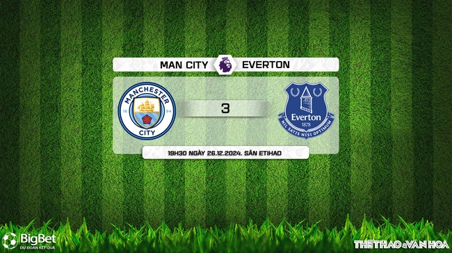 Man City vs Everton