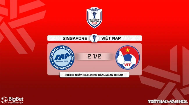 Nhận định, soi tỷ lệ Việt Nam vs Singapore 20h00 ngày 26/12, bán kết AFF Cup 2024 - Ảnh 10.