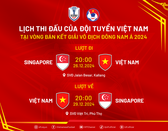 TRỰC TIẾP bóng đá Việt Nam vs Singapore 20h hôm nay, xem AFF Cup 2024 bán kết lượt đi  - Ảnh 4.