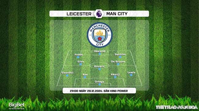 Leicester vs Man City