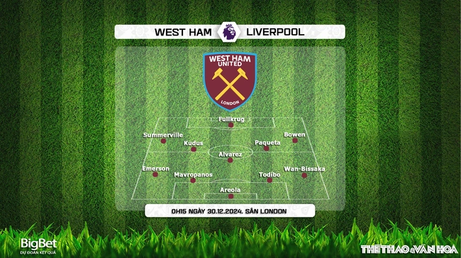 Nhận định, soi tỷ lệ West Ham vs Liverpool 0h15 ngày 30/12, vòng 19 Ngoại hạng Anh - Ảnh 4.