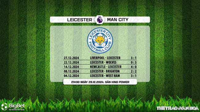 Leicester vs Man City