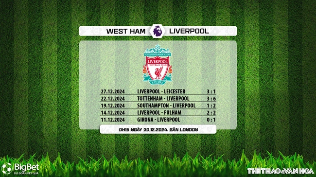 Nhận định, soi tỷ lệ West Ham vs Liverpool 0h15 ngày 30/12, vòng 19 Ngoại hạng Anh - Ảnh 6.