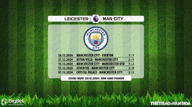 Nhận định, soi tỷ lệ Leicester vs Man City 21h30 ngày 29/12, Ngoại hạng Anh vòng 19 - Ảnh 11.