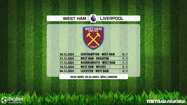 Nhận định, soi tỷ lệ West Ham vs Liverpool 0h15 ngày 30/12, vòng 19 Ngoại hạng Anh - Ảnh 7.