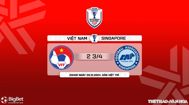 Nhận định, soi tỷ lệ Việt Nam vs Singapore 20h00 ngày 29/12, bán kết AFF Cup 2024 - Ảnh 10.