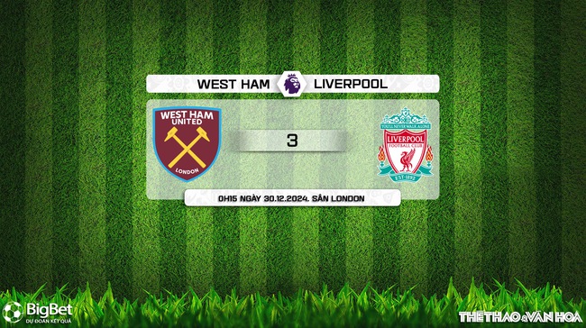 Nhận định, soi tỷ lệ West Ham vs Liverpool 0h15 ngày 30/12, vòng 19 Ngoại hạng Anh - Ảnh 9.