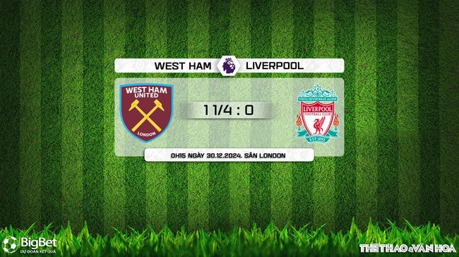 Nhận định, soi tỷ lệ West Ham vs Liverpool 0h15 ngày 30/12, vòng 19 Ngoại hạng Anh - Ảnh 8.