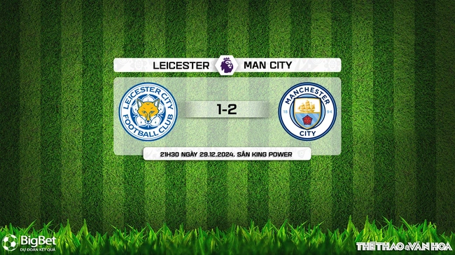 Soi Kèo, soi tỷ lệ Leicester vs Man City 21h30 ngày 29/12, Ngoại hạng Anh vòng 19 - Ảnh 14.