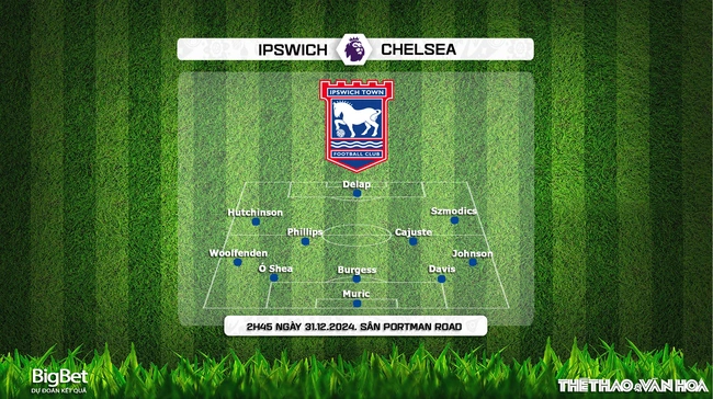 Nhận định, soi tỷ lệ Ipswich vs Chelsea 2h45 ngày 31/12, vòng 19 Ngoại hạng Anh - Ảnh 3.