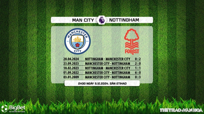 Nhận định, soi tỷ lệ Man City vs Nottingham (2h30, 5/12), vòng 14 Ngoại hạng Anh - Ảnh 7.