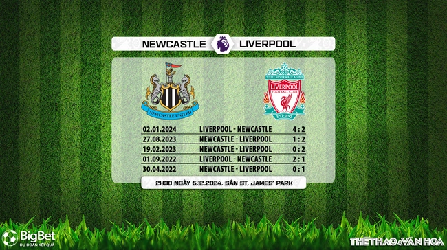 Nhận định, soi tỷ lệ Newcastle vs Liverpool 2h30 ngày 5/12, Ngoại hạng Anh vòng 14 - Ảnh 4.