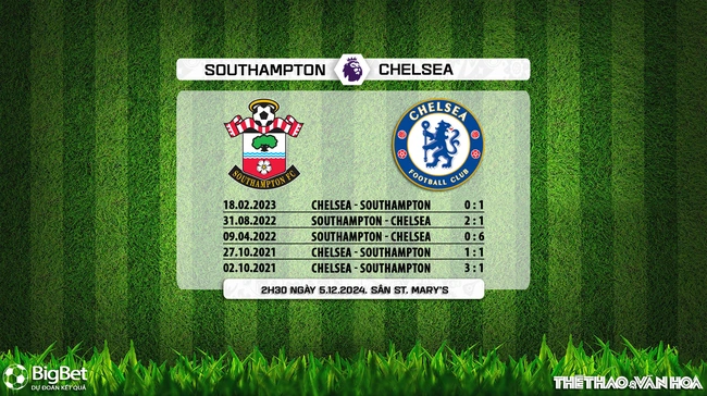 Nhận định, soi tỷ lệ Southampton vs Chelsea 02h30 ngày 5/12, vòng 14 Ngoại hạng Anh - Ảnh 4.