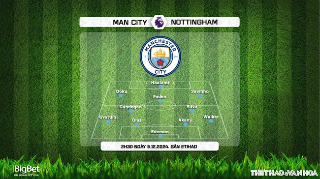 Nhận định, soi tỷ lệ Man City vs Nottingham (2h30, 5/12), vòng 14 Ngoại hạng Anh - Ảnh 3.