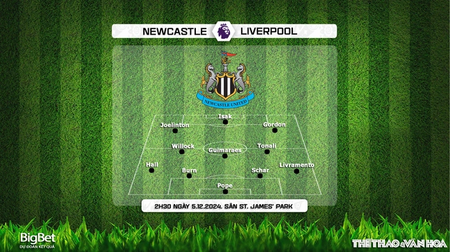 Nhận định, soi tỷ lệ Newcastle vs Liverpool 2h30 ngày 5/12, Ngoại hạng Anh vòng 14 - Ảnh 2.