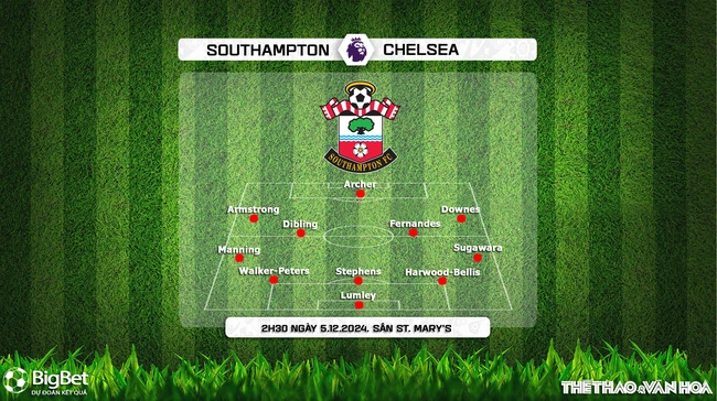 Nhận định, soi tỷ lệ Southampton vs Chelsea 02h30 ngày 5/12, vòng 14 Ngoại hạng Anh - Ảnh 3.