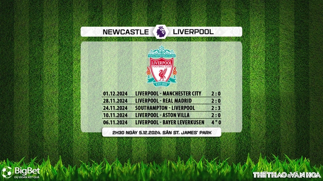 Nhận định, soi tỷ lệ Newcastle vs Liverpool 2h30 ngày 5/12, Ngoại hạng Anh vòng 14 - Ảnh 6.