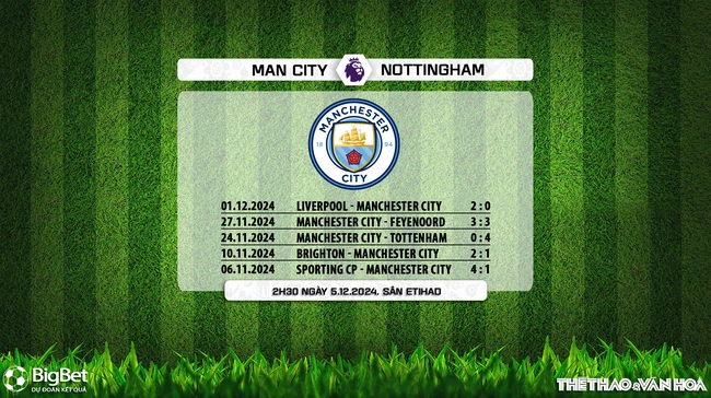 Nhận định, soi tỷ lệ Man City vs Nottingham (2h30, 5/12), vòng 14 Ngoại hạng Anh - Ảnh 5.