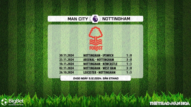 Nhận định, soi tỷ lệ Man City vs Nottingham (2h30, 5/12), vòng 14 Ngoại hạng Anh - Ảnh 6.