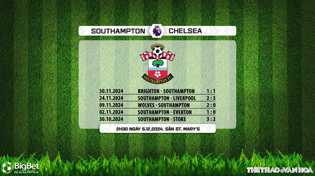 Nhận định, soi tỷ lệ Southampton vs Chelsea 02h30 ngày 5/12, vòng 14 Ngoại hạng Anh - Ảnh 8.