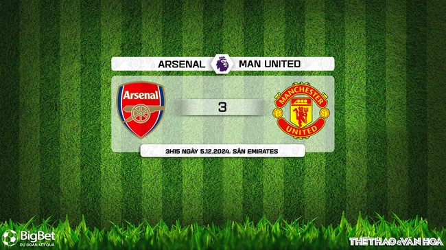 Arsenal vs MU